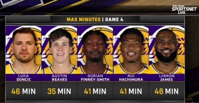 Kysports-终点线前咬杀湖人！年轻狼王43分令东皇感受绝望